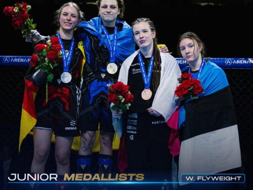 Чемпионат Европы по ММА 2026